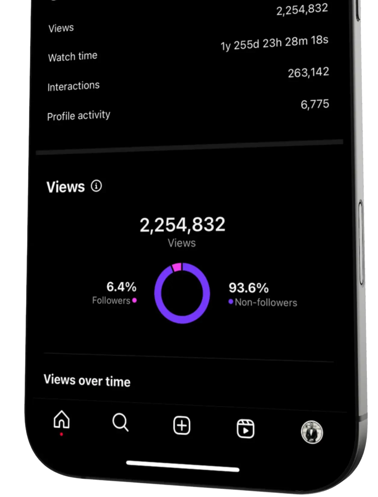 Uncle Ben's Instagram profile showing 37.6k followers.